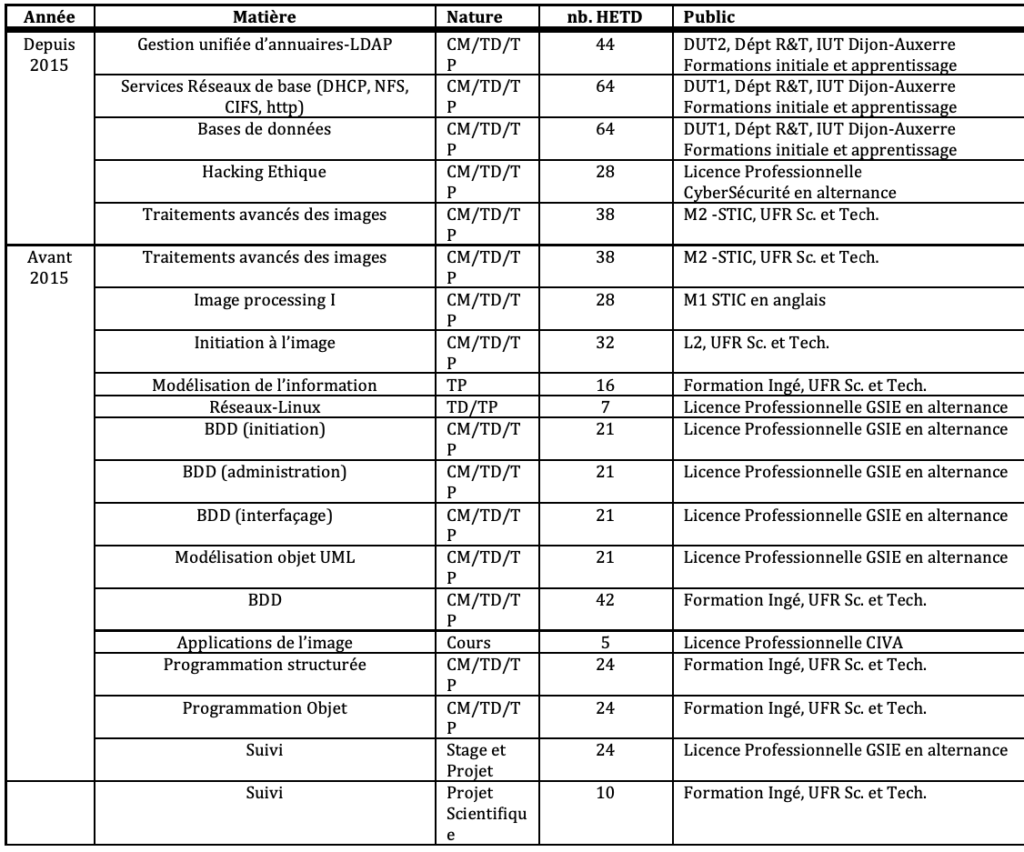 Capture-d’écran-2021-03-15-à-16.38.58-1024x852